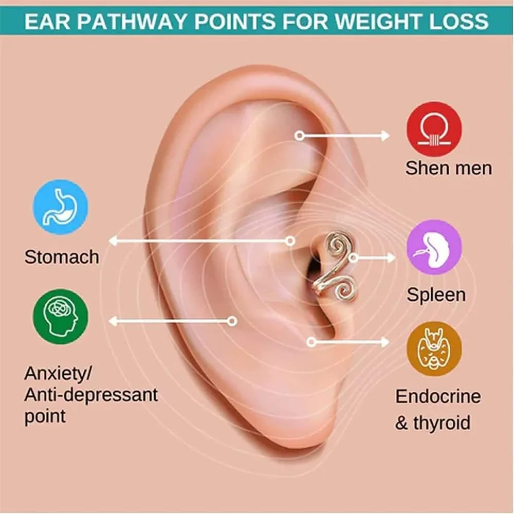 Slimming Acupressure Earrings