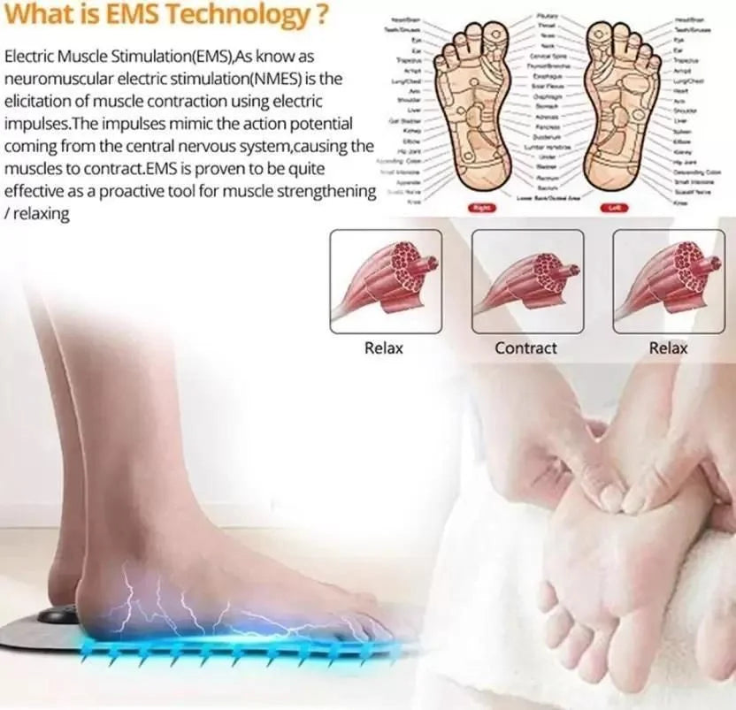 Portable Foot Massage Mat