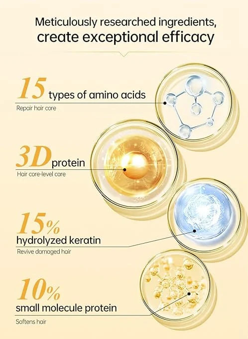 Hot Dyeing Hair Repair Mask