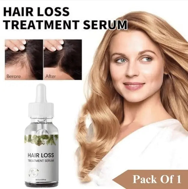Hair Loss Treatment Serum – 30ml