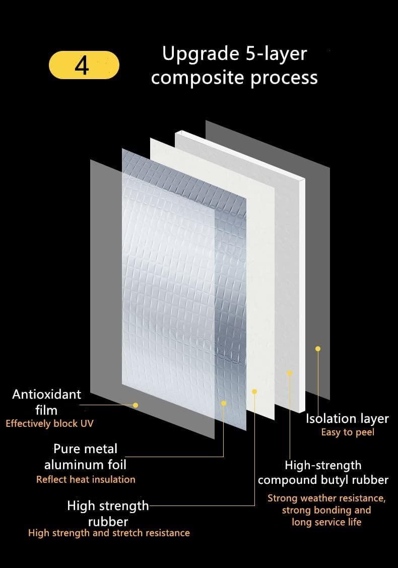 Tapexel™️ Waterseal Aluminium Rubber Tape - Extra Long Version