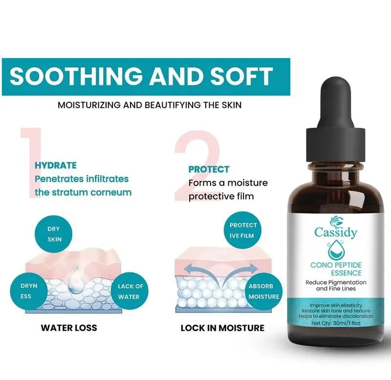 CASSIDY Cono Peptide Serum