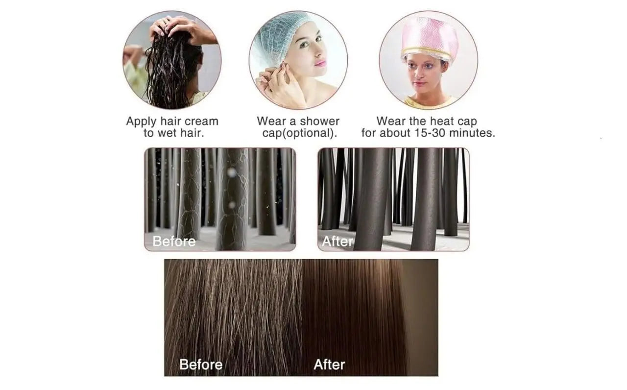 Hair Spa Conditioning Cap – Pack of 1