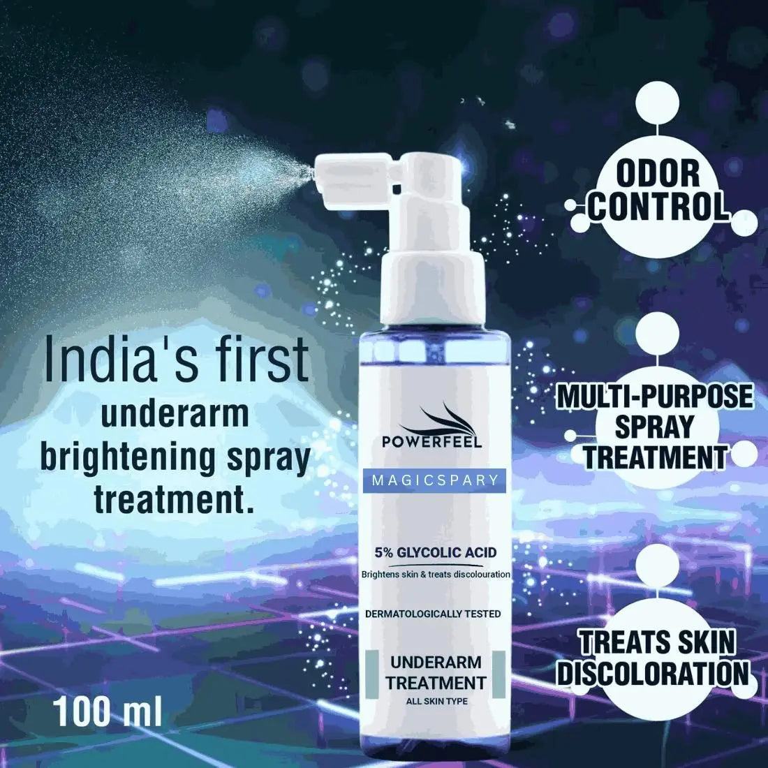 5% Glycolic Acid Spray – 100ML