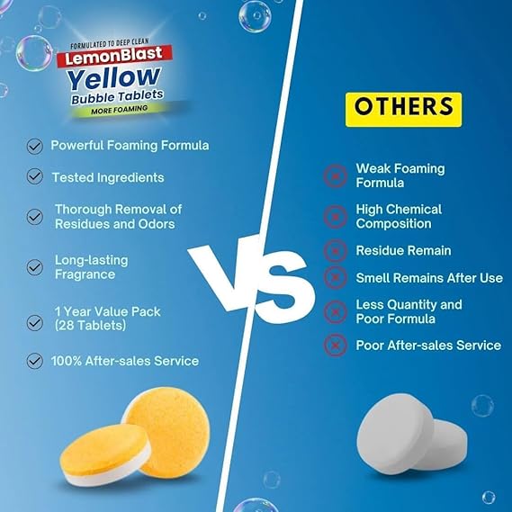 Lemon Blast Yellow Bubble Tablets