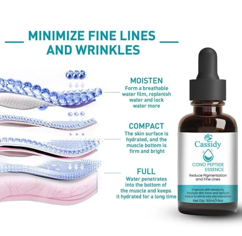 CASSIDY Cono Peptide Serum