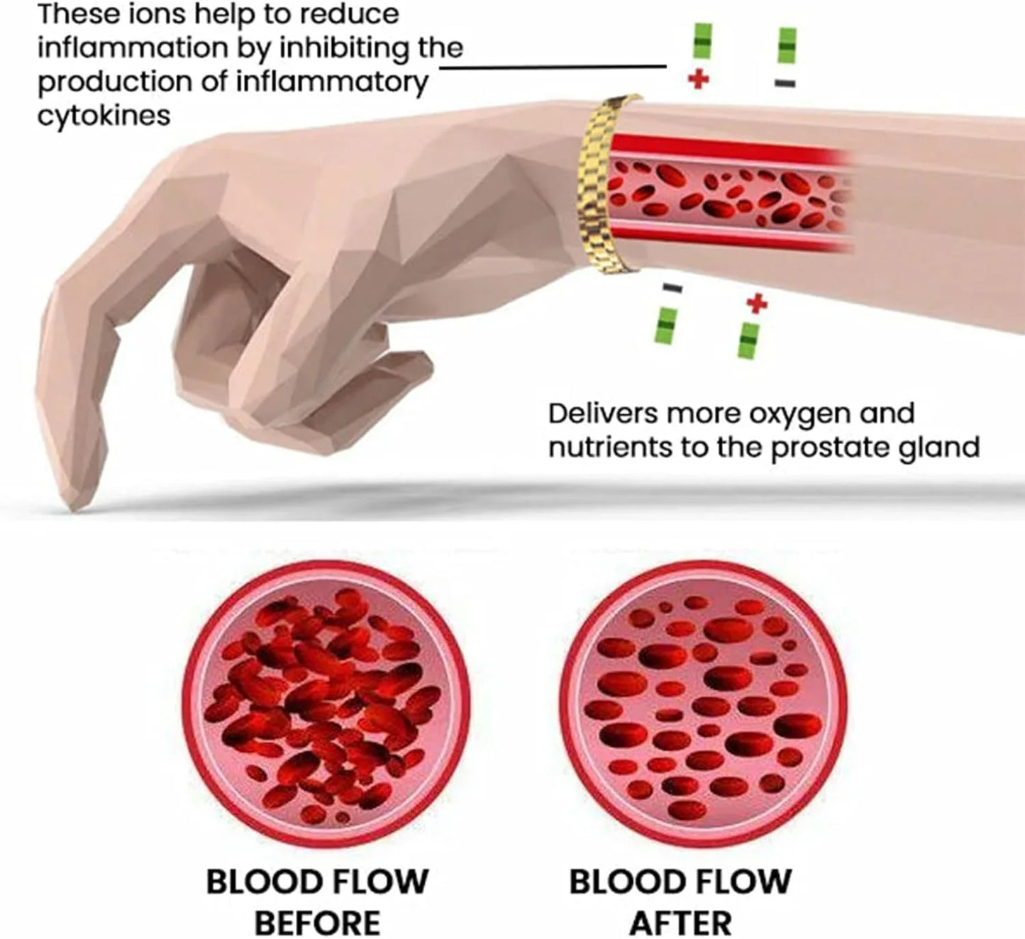 ProstaPower Copper Health Band