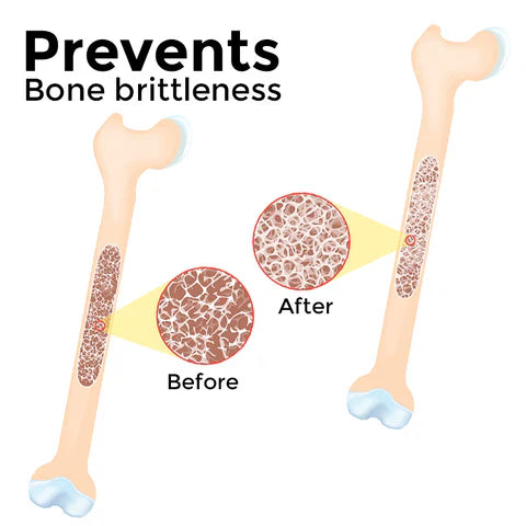 Instant Joint Pain Relief